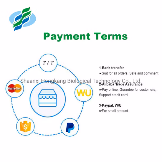 Inhaltsstoffe von Gesundheitsprodukten: Sojabohnen-Isoflavone, Sojakeimextrakt
